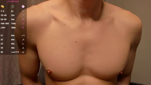 Milk Boy online show from January 8, 8:38 am