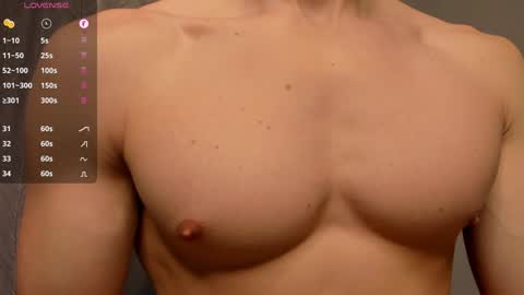 Milk Boy online show from January 6, 6:36 am