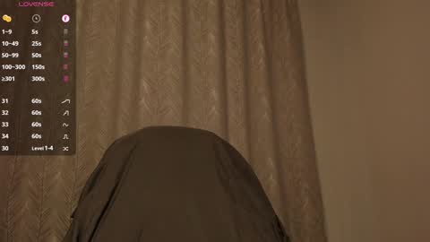 Milk Boy online show from January 10, 7:46 am