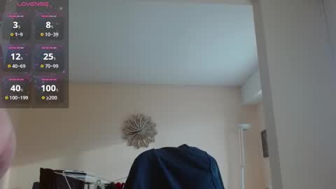 Snapshot of anax69 chatting on January 5, 2:19 pm mario online show from January 5, 2:19 pm