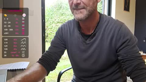 My name is David and if you like public exhibitions you wont be disappointed with me LoL - My favorite vibes is 44  online show from October 16, 10:45 am