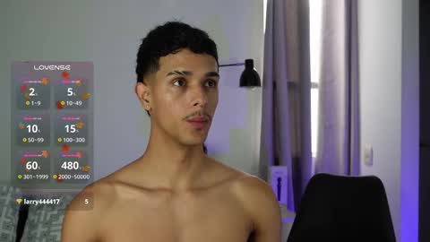 Buster independent model online show from January 8, 8:36 pm