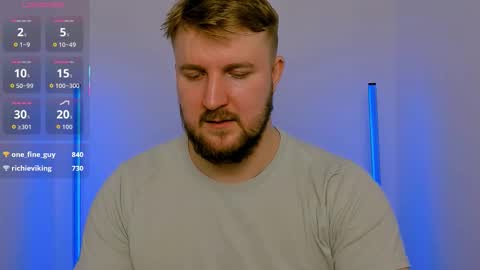 Christian online show from February 13, 4:23 pm