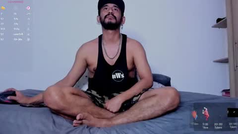 Snapshot of cloudy_pigdude chatting on February 6, 2:22 am CRISTIAN online show from February 6, 2:22 am