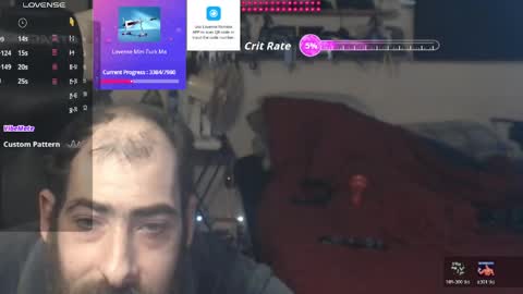 D0pey42O online show from May 24, 6:58 pm