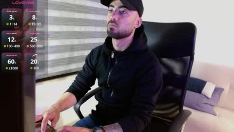 Federico Ofarrel online show from January 10, 7:02 am