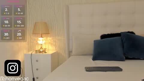 Jacub online show from November 7, 2:04 am