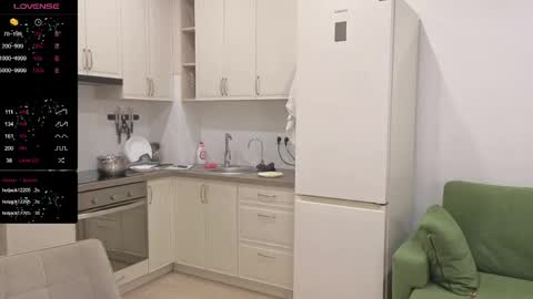 Lechery boy online show from April 18, 7:07 pm