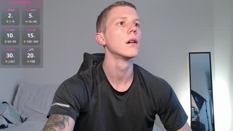 Snapshot of mark_shturman chatting on January 15, 7:48 am mark_shturman online show from January 15, 7:48 am