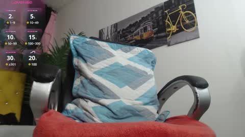 Snapshot of oso_gael chatting on February 20, 5:51 pm Bear Gael online show from February 20, 5:51 pm