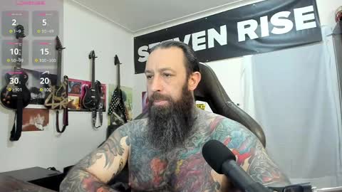 Snapshot of stevenrisenyc chatting on March 1, 1:07 pm StevenRiseNYC online show from March 1, 1:07 pm