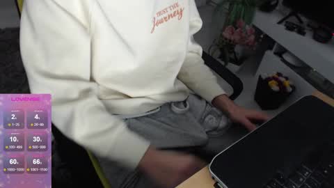 Snapshot of swetlittleboy4u chatting on February 3, 5:29 am SwetLittleBoy4u online show from February 3, 5:29 am