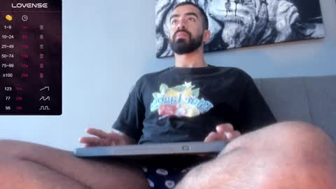 Snapshot of vince_colin chatting on December 6, 12:05 pm VINCE online show from December 6, 12:05 pm
