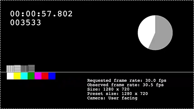 techmoon online show from March 5, 10:22 am