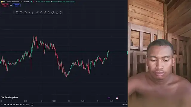 Trading business online show from January 15, 7:15 am