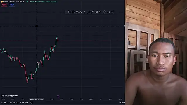 Trading business online show from January 12, 2:30 pm