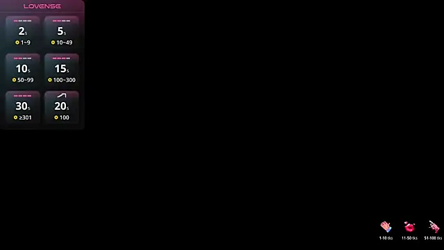 Lovensetest online show from April 8, 9:41 am