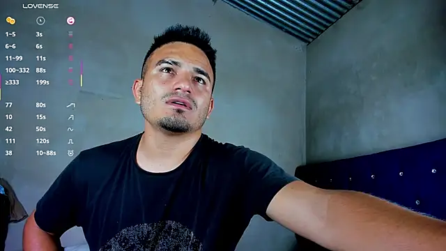 diegocr   online show from August 4, 3:56 am