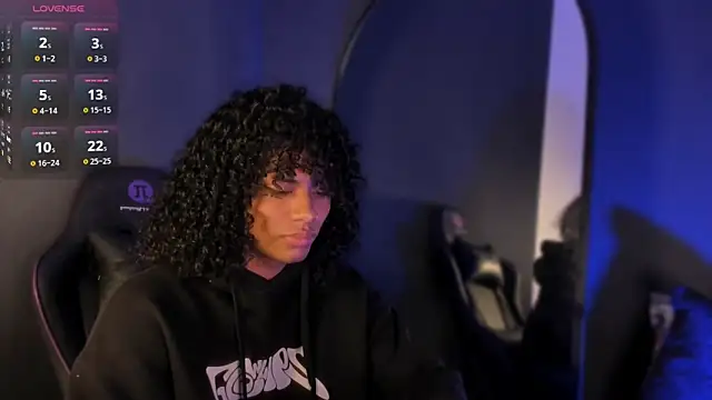 Lucas eevans online show from February 1, 2:05 pm