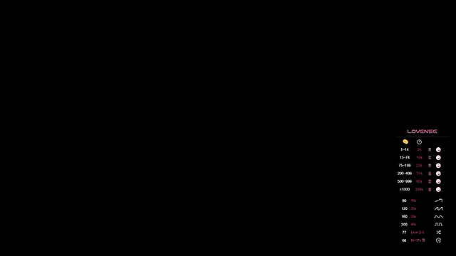 VIktorSecret online show from February 15, 4:18 am